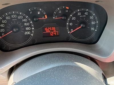 Second-hand Fiat Panda 4x4