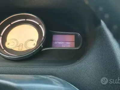 Usata Renault Mégane