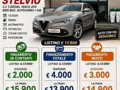 Usata Alfa Romeo Stelvio 160 CV (117 kW) 2020 Grigio SUV