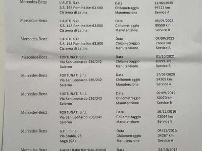 Occasion Mercedes E220 Executive 170 ch (125 kW) 2013 Argent Cabriolet