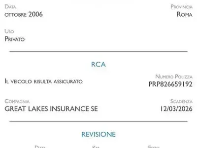 Usata Smart ForTwo Cabrio 61 CV (44 kW) 2006 Cabrio