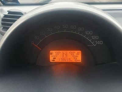 Smart ForTwo Coupé