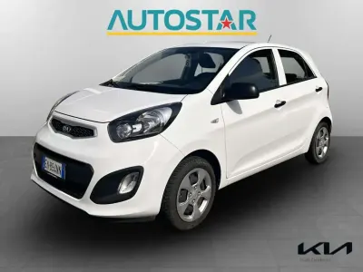 Usata Kia Picanto