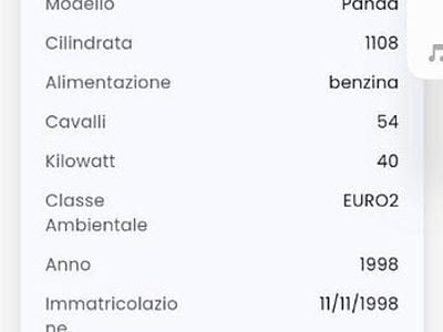 Usata Fiat Panda 1998 Grigio Berlina