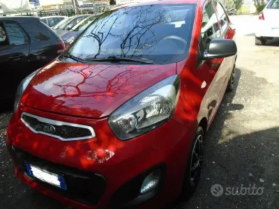 Używany Kia Picanto