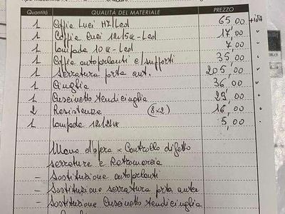 Usata Mercedes A150 Classic 95 CV (69 kW) 2006 Monovolume