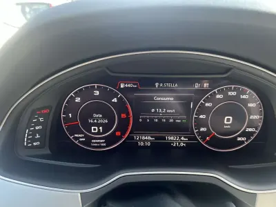 Usata Audi Q7