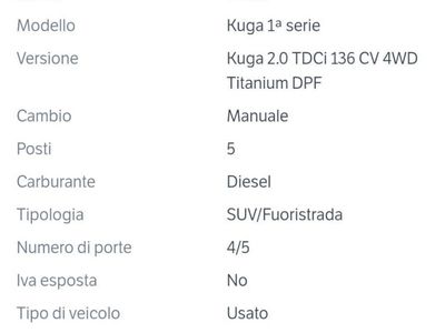 usata Ford Kuga Kuga 2.0 TDCi 136 CV 4WD Titanium DPF
