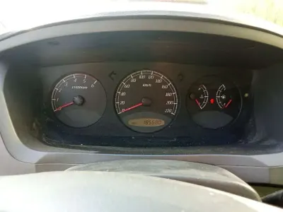 Usata SsangYong Kyron