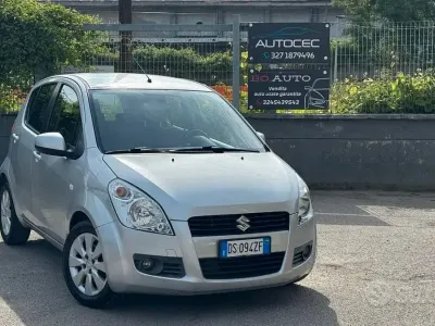 Usata Suzuki Splash