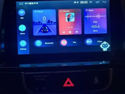 Usata Hyundai ix35