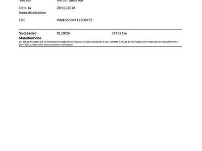 Usata Smart ForFour Passion 90 CV (66 kW) 2018 Grigio(met.) Utilitaria