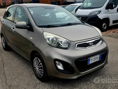 Usata Kia Picanto