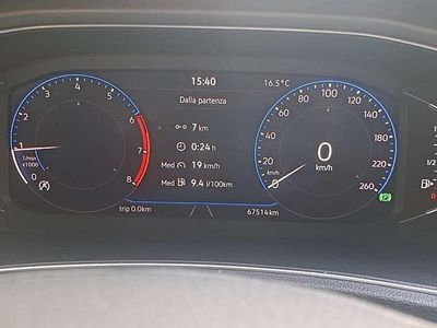 Usata VW T-Roc Style 110 CV (80 kW) 2021 SUV