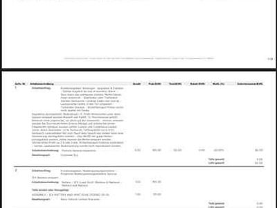 Usata Tesla Model 3 366 kW (498 CV) 2021 Berlina