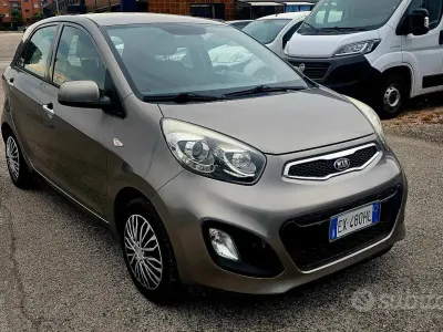 Usata Kia Picanto