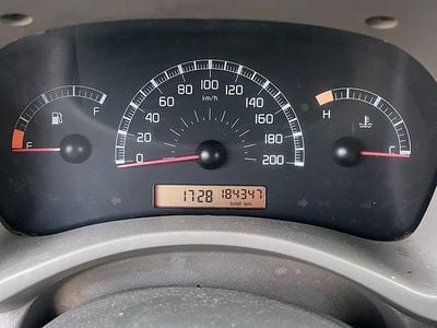 Usata Fiat Panda 2007 Bianco Utilitaria