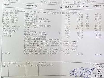 Usata Nissan Qashqai Acenta 110 CV (80 kW) 2011 SUV