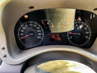 Usata Fiat Panda 4x4 60 CV (44 kW) 2006 Blu Utilitaria