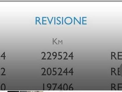 Usata Lancia Ypsilon 2008 Grigio Utilitaria