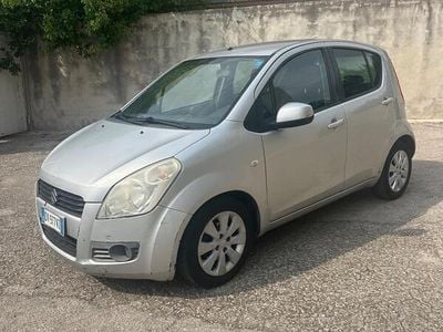Suzuki Splash