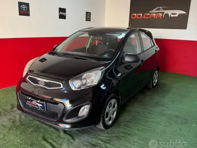 Usata Kia Picanto