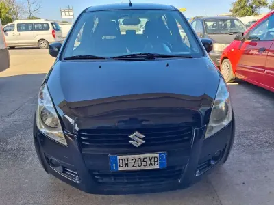 Usata Suzuki Splash