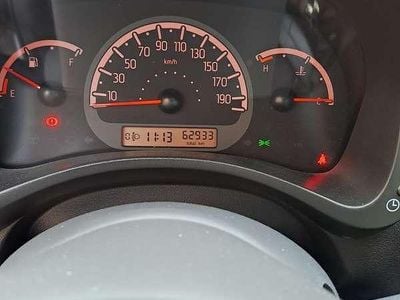 Usata Fiat Panda