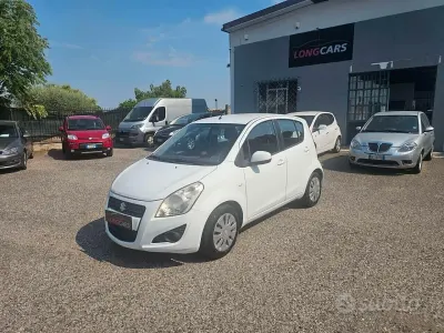 Usata Suzuki Splash
