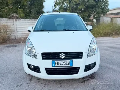 Usata Suzuki Splash