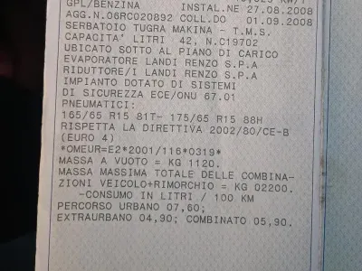 Usata Renault Modus 2006 Rosso Monovolume