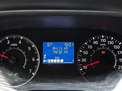 Usata Dacia Duster 2019 Blu Station wagon