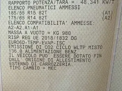 Usata Fiat Panda
