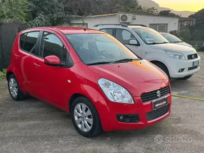 Usata Suzuki Splash