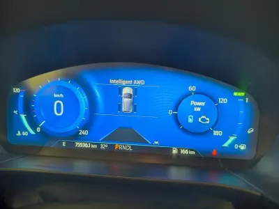 Usata Ford Kuga