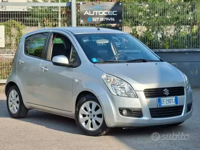 Usata Suzuki Splash