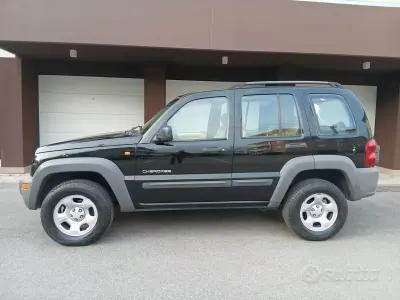 Second-hand Jeep Cherokee