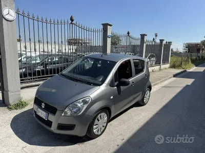 Usata Suzuki Splash 65 CV (47 kW) 2009 Grigio Utilitaria