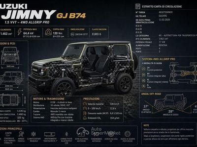 Usata Suzuki Jimny 102 CV (75 kW) 2020 Verde SUV