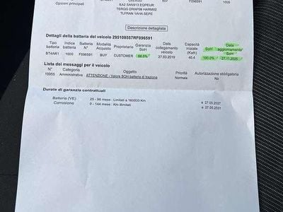 Usata Renault Zoe Intens 42 kW (58 CV) 2019 Utilitaria