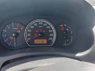 Usata Suzuki Swift