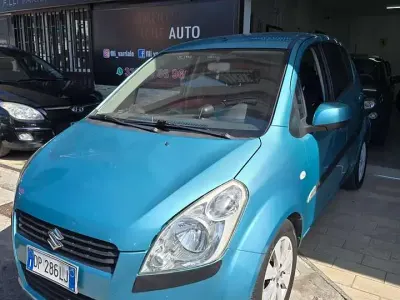 Usata Suzuki Splash