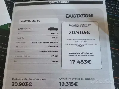 Usata Mazda MX30