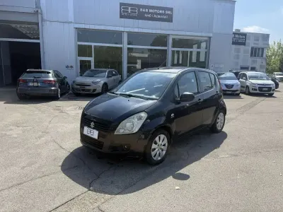 Usata Suzuki Splash