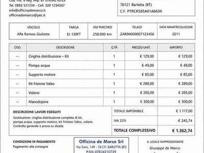 Usata Alfa Romeo Giulietta Distinctive 140 CV (102 kW) 2011 Bianco Utilitaria