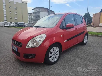 Usata Suzuki Splash