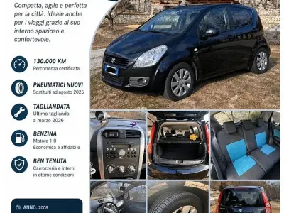 Usata Suzuki Splash