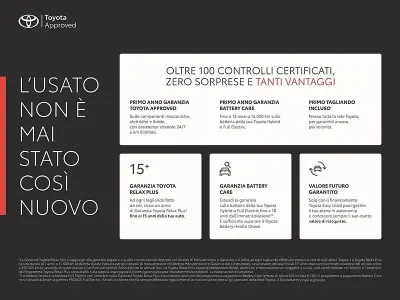 Usata Toyota Aygo X Trend 72 CV (52 kW) 2022 Bianco SUV