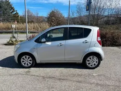 Usata Suzuki Splash