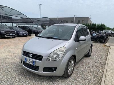 Suzuki Splash